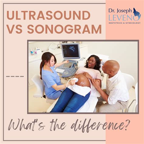 Ultrasound VS Sonogram - Dr. Joseph Leveno