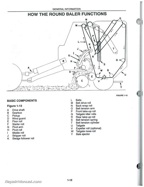 New Holland 630 Round Baler Bearings Manual - eyesfasr