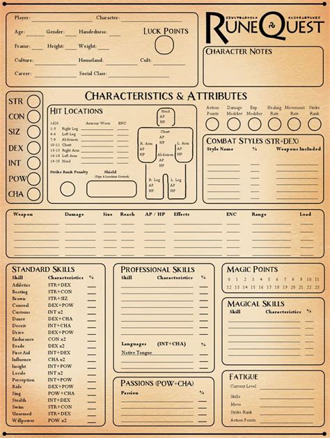 RQ6 Character Sheet from the rulebook + a background made in ProCreate. (1) | Hojas de personaje ...