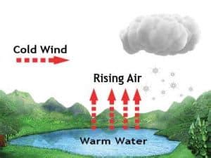 What Is Lake Effect Snow? (Formation, Example, Facts) - JournalHow