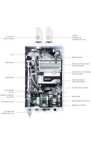 Parts For Navien Tankless Water Heaters | Reviewmotors.co