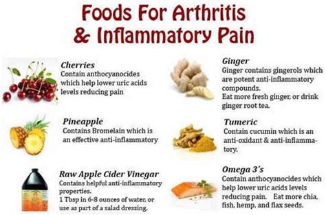 Psoriatic Arthritis Treatment