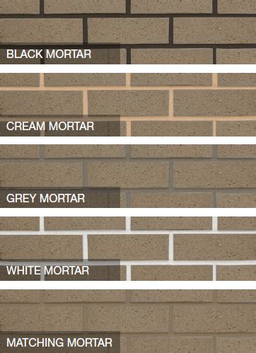 Brick Mortar Color Chart