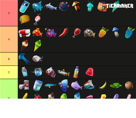 Fortnite Heals Tier List (Community Rankings) - TierMaker