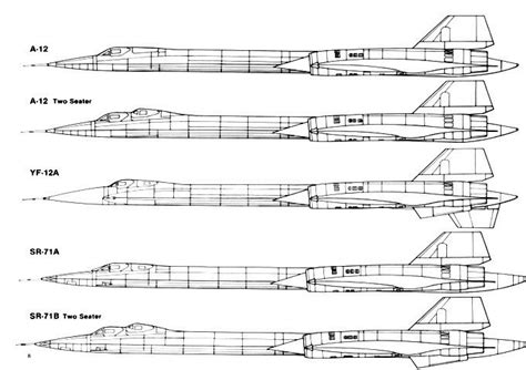 A-12 Oxcart vs SR-71 Blackbird | MiGFlug.com Blog