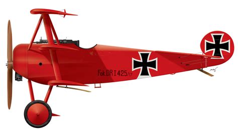 Fokker Dr.I | Plane-Encyclopedia