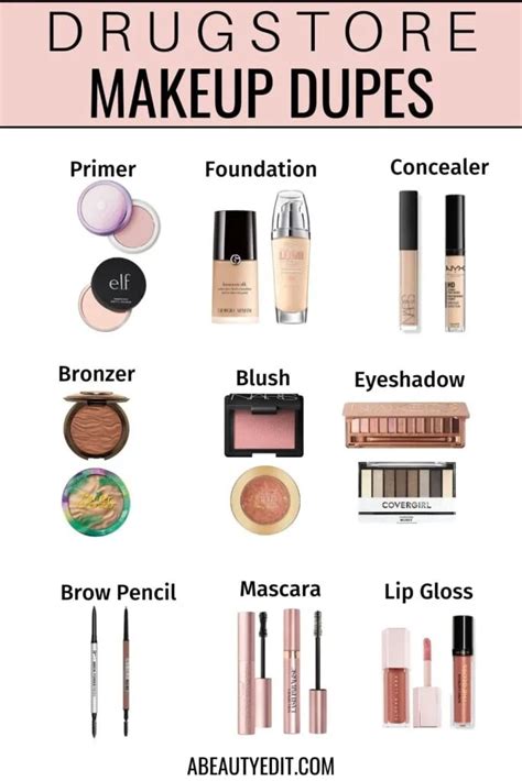 Navigating The World Of Makeup Dupes In 2023: A Comprehensive Guide - All-in-One Makeup Kits ...