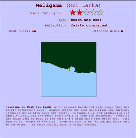 Weligama Surf Forecast and Surf Reports (West, Sri Lanka)