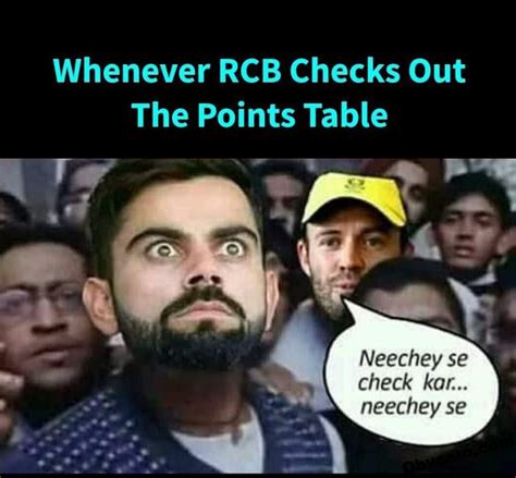 Virat Kohli Funny Memes Pics - Oh Yaaro