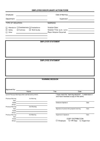 2024 Employee Disciplinary Action Form - Fillable, Printable PDF ...