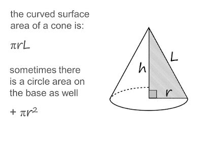 MEDIAN Don Steward mathematics teaching: cone surface area