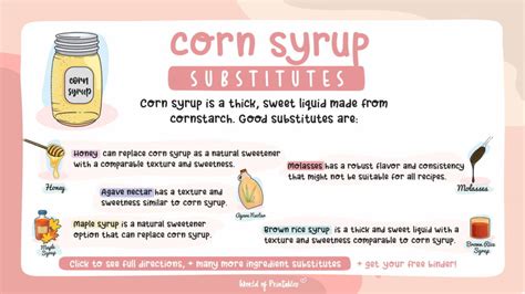 Corn Syrup Substitutes - World of Printables