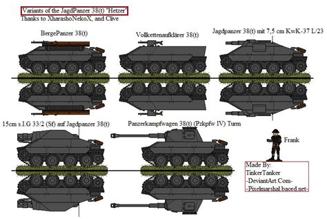 (Hist) Variants of the JagdPanzer 38(t) Hetzer by TinkerTanker44432 on ...