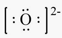 Draw the Lewis structure for the O2- ion. | Homework.Study.com