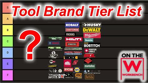 Power Tool Brands Ranked | edu.svet.gob.gt