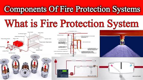 What Are The Components Of A Fire Suppression System - Design Talk