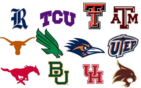 A guide to a new-look landscape of college football in Texas