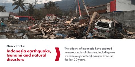 The Tsunami That Hit Indonesia In 2018 Reached Over 100 Meters High Before Reaching The Coast ...