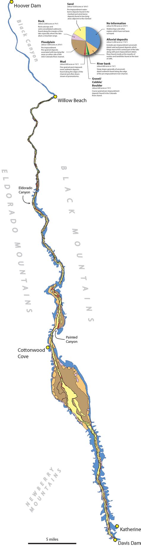 Lake Mohave Map