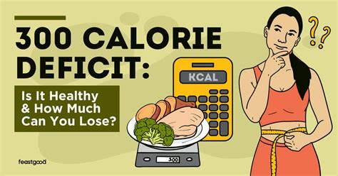 300 Calorie Deficit: Is It Healthy & How Much Can You Lose? - FeastGood.com