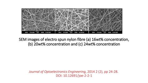 Nylon fibre