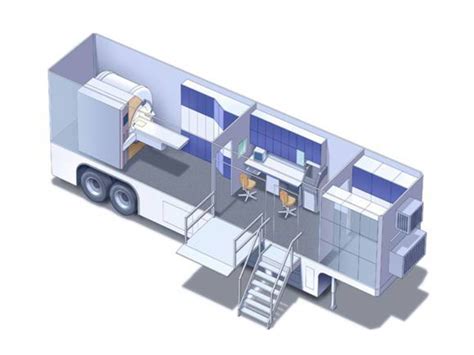 Mobile MRI Scanner - Siemens Healthineers España