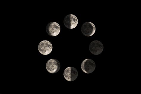 Moon phases - A Beginner's Guide to the Astronomy Behind a Moon Cycle