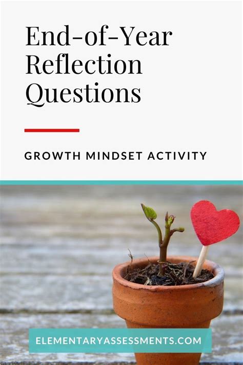 61 Powerful End-of-Year Reflection Questions: A Growth Mindset Activity for Students in 2023 ...