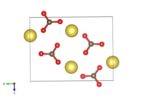 Inorganic structures | Crystallography365