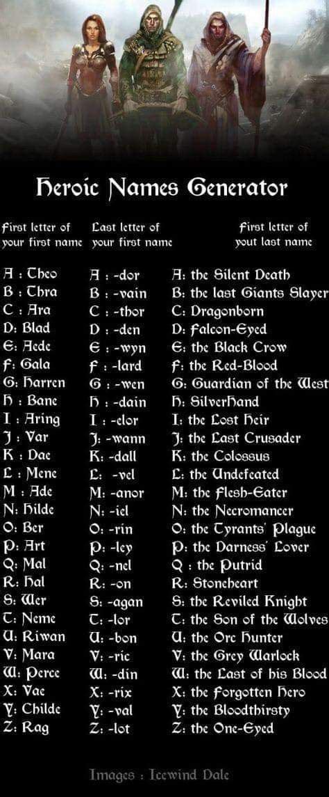 Pyromaniac dnd name generator - weedmzaer