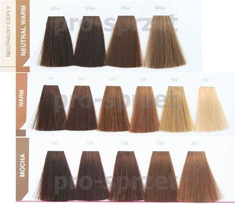 socolor number chart - Google Search in 2020 | Matrix hair color, Hair color chart, Matrix hair ...