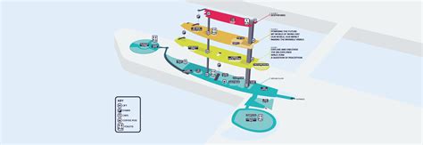 Visitor Accessibility | Glasgow Science Centre