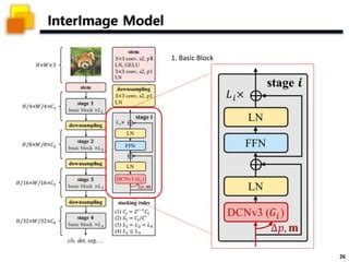 InternImage: Exploring Large-Scale Vision Foundation Models with ...