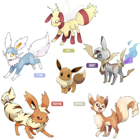 Eeveelutions from Eranoh by Wabatte-Meru on DeviantArt