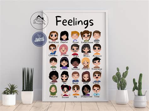 Feelings Poster, Emotions Chart, Feelings Print, Playroom Wall Art ...