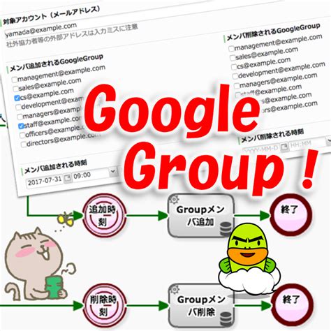 Workflow Sample: Episode 544: Easy Management of Mailing List by Cooperating with Google Group (2)