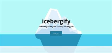 What is Spotify Iceberg: Explained