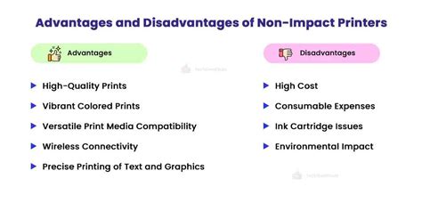 Non-Impact Printer: Exposing Technologies in Silent Printing