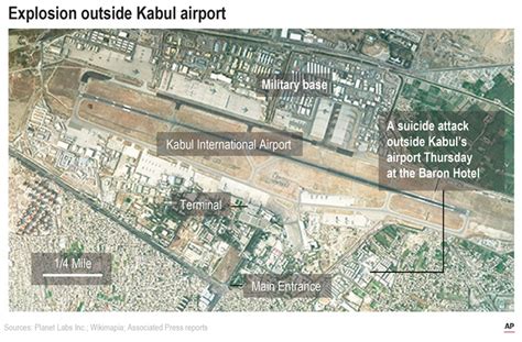 Explained: The layout of Kabul airport, and where the blasts occurred ...