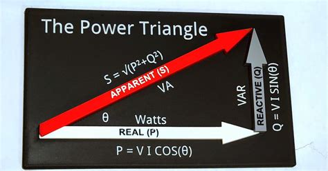 The Power Triangle (4-piece) by DanielBog | Download free STL model ...