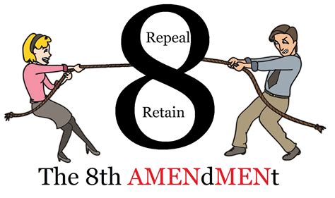 8th Amendment