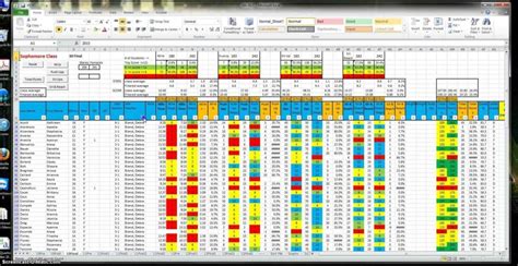 Excel spreadsheet examples Spreadsheet Templates for Busines ...