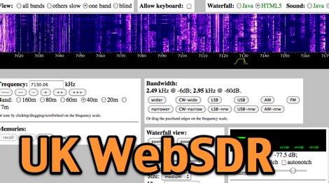 WebSDR RAF Hack green : Resource Detail