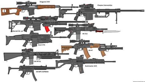 Gun wall of guns improved by jon646an2 on DeviantArt