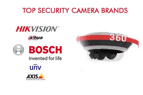 Top Security Camera Brands Comparison | FLBestDeal Listing - All The ...