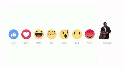 I really like the new Facebook Reaction buttons | Personalized emoji ...