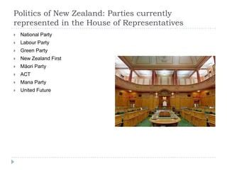 Politics of New Zealand