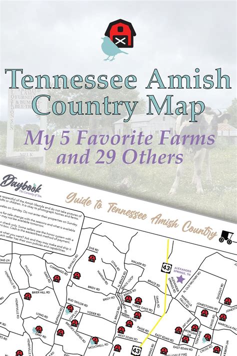 Tennessee Amish Country Map of Farms