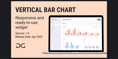 Vertical bar chart 1.0 | Figma