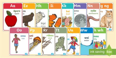 Māori Alphabet Chart Display Posters (Teacher-Made)